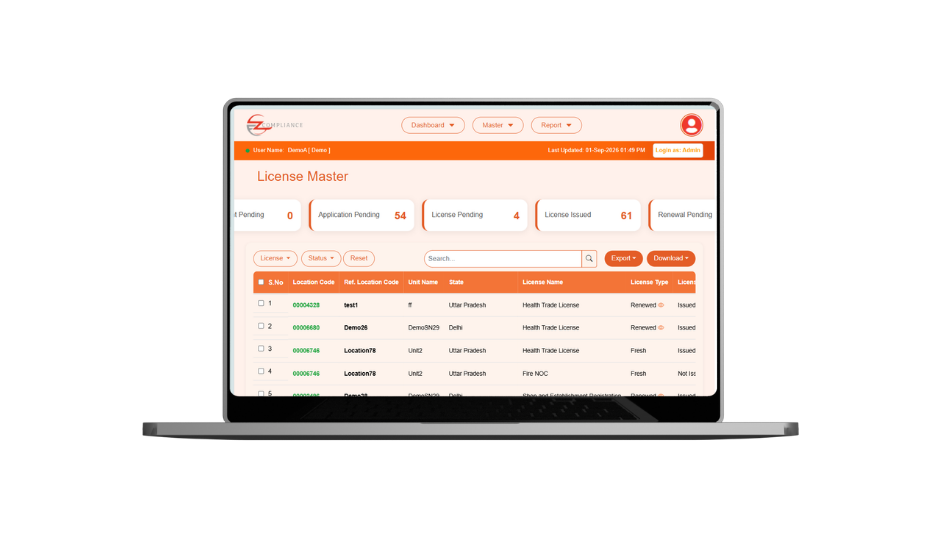 Factory License Tracking
